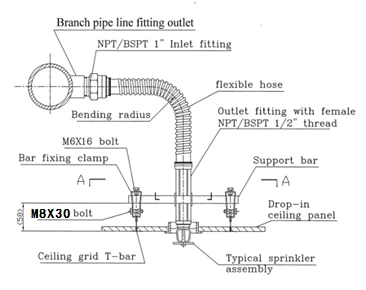 Hfe9e60be1a9f45f7aa2c5dedf22cb42cM